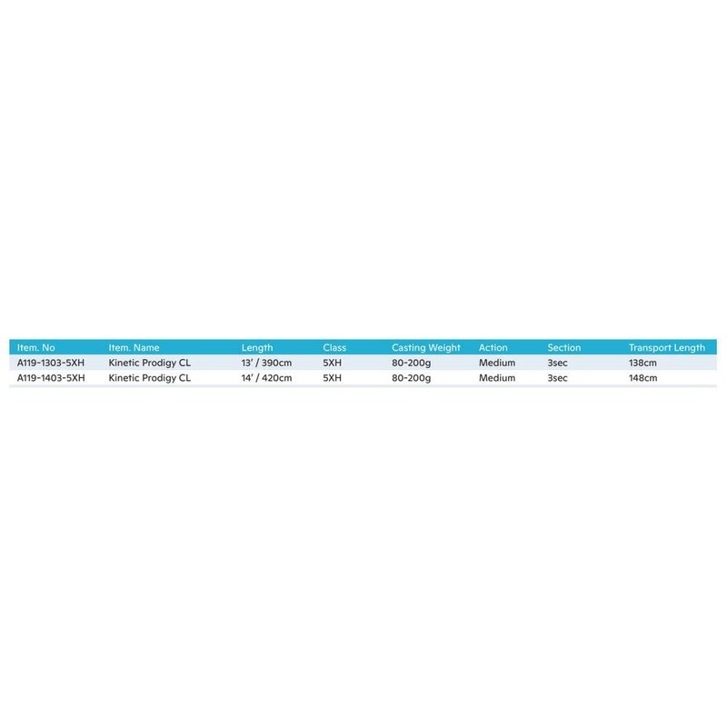 Kinetic Prodigy CL Surf Rod 390 cm and 420 cm