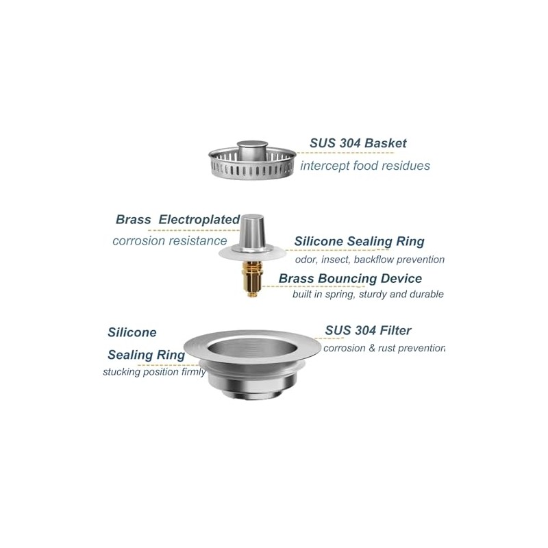 2025 Upgraded 3 IN 1 Sink Drain Strainer, 304 Kitchen
