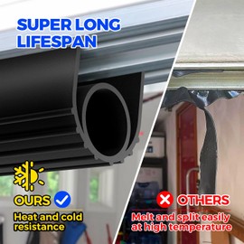 Holikme Garage Door Seals Bottom Rubber,Flexible Rubber Garage Door Seal, Garage Door Weather Stripping Kit Seal Strip Replacement, 5/16 Inch T-End, 4 1/8 Inch Width (11Ft, Black)