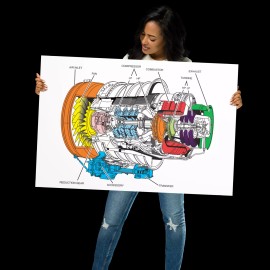 Engine Jet Cutaway Poster 24in x 36in