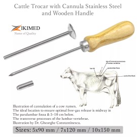 zikimed Portable Livestock Trocar Multi-Purpose Stomach Deflation Ventilating Tool