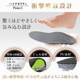Rela Kino Insole [Breathable + Deodorization Performance] Deodorizing, Anti-fatigue, Shock Absorption, Insole (Dark Gray Logo, XL: 29-31)