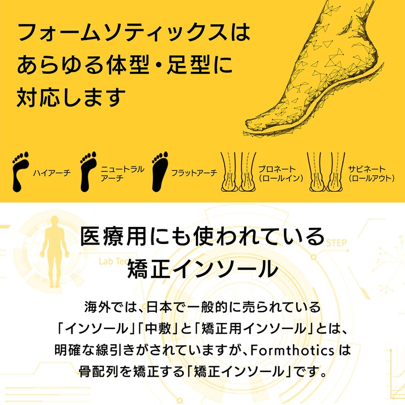 Formsotics Formthotics Sports Insole Ski Dual High M Yellow/Charcoal