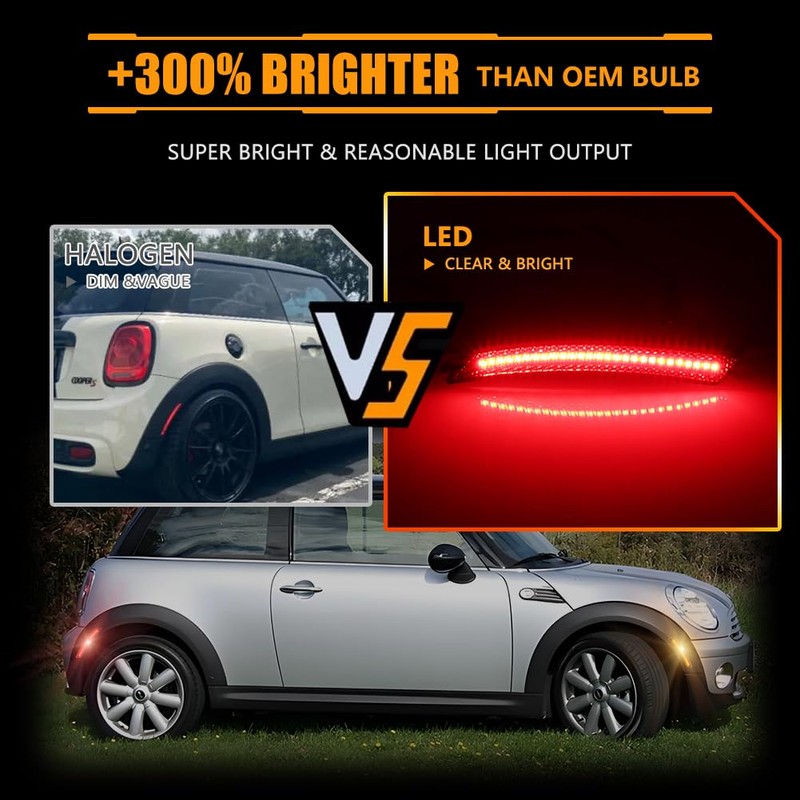 Front & Rear Fender LED Side Marker Lights for 2008-2014
