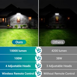 USTELLAR 100W 10000LM LED Security Lights Motion Sensor Outdoor, Remote Control 4 Heads LED Flood Light Outdoor, 5000K Daylight, IP65 Waterproof, Bright Motion Detected Lights for Outside Yard