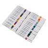 Acrylic Paint Markers Water Based Ink Waterproof High Coverage Paint