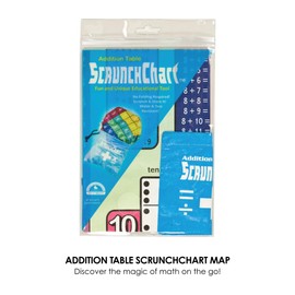 Waypoint Geographic Addition Table ScrunchChart Map, Portable Map, Water, and Tear-Resistant Map, Unique Gifts, For Bedroom or Playroom Decor, Storage Bag Included, 24" H x 36" W