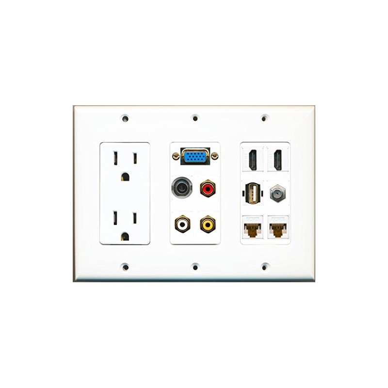 RiteAV 2 Hdmi 2 Cat6 3.5mm RCA Composite Coax USB-A