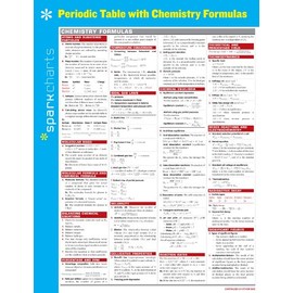 Periodic Table with Chemistry Formulas SparkCharts