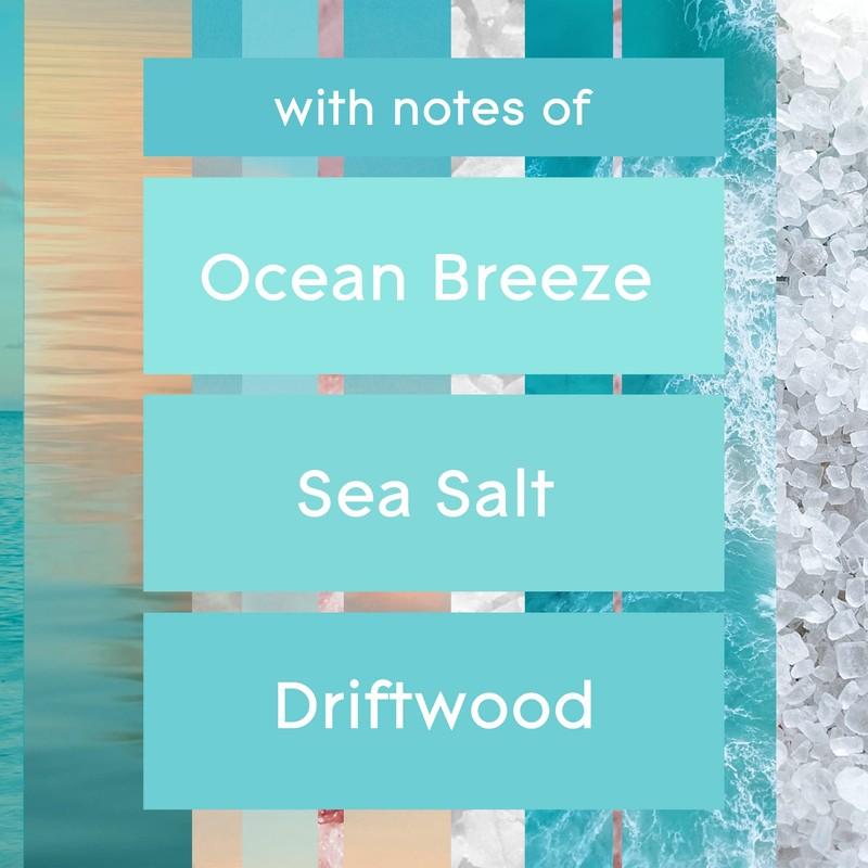 Glade PlugIns Refills Air Freshener, Aqua Waves and Sky &