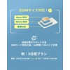 Sinline American Sim, Hawaii Sim, 7 Days, 7 GB, High