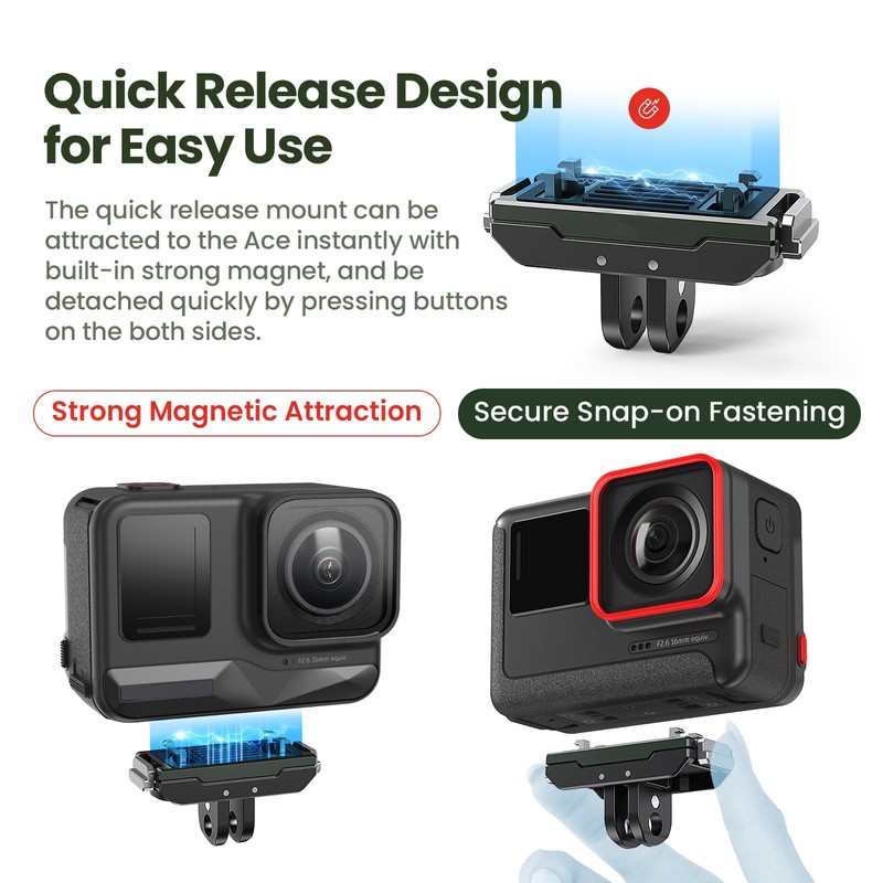Gaekol Ace Pro 2 Quick Release Mount, Snap-On Magnetic 2