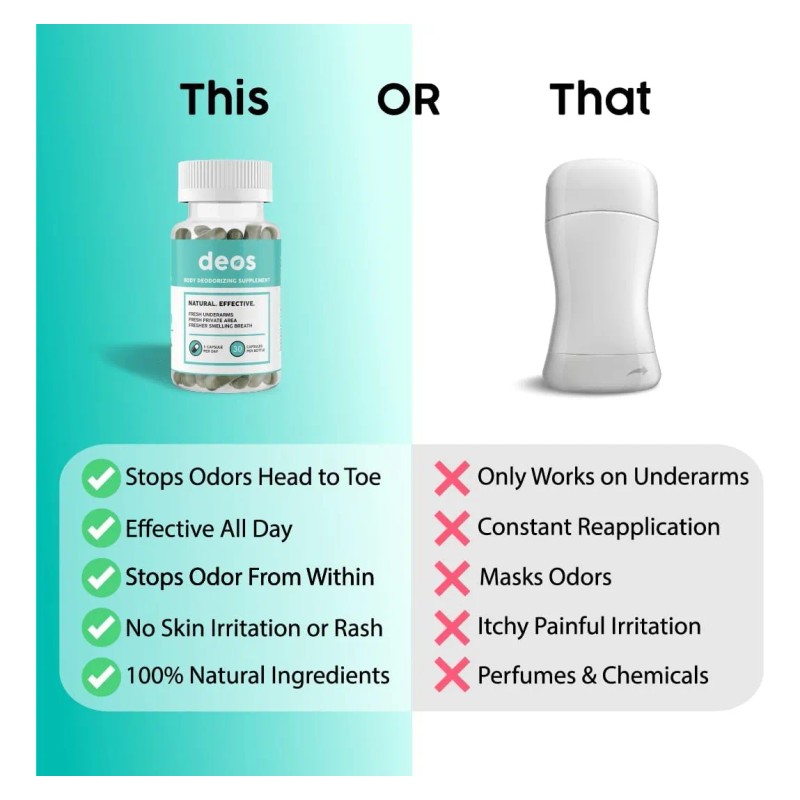 Deos Skin Health, Detox Digestionsupport Natural Odor A 1pcs