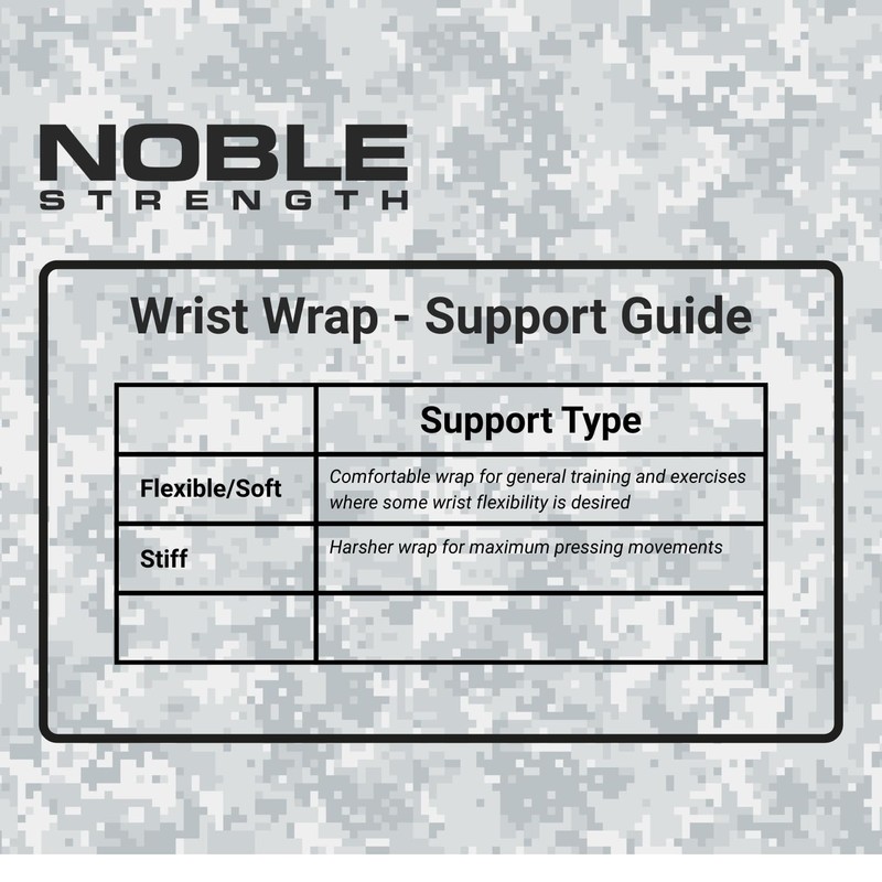 Stiff Wrist Wraps (22" Premium Quality) 56 cm for Powerlifting,