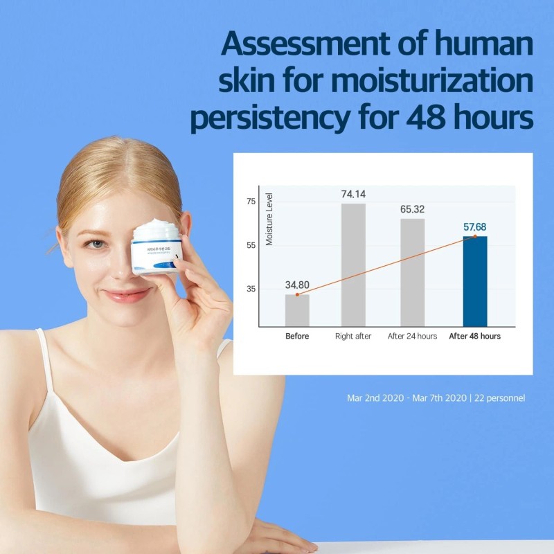 Round Lab Birch Juice Moisturizing Cream 80ml 2.7oz