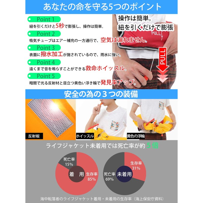 Life JacketBelt, Auto/ Manual Expansion, blue