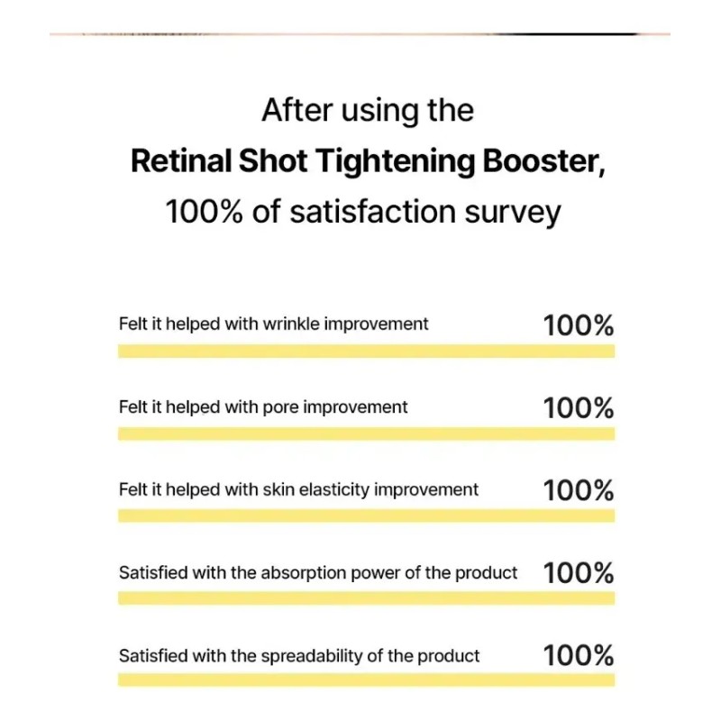 Potenciador Reafirmante De Retina Celimax Shot, 15 Ml - K