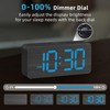 uscce Wooden Digital Alarm Clocks for Bedrooms: Dimmable Dual Alarm