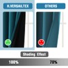 H.VERSAILTEX 100% Blackout Patio Curtains Thermal Insulated Curtains for Sliding