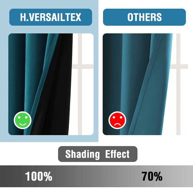 H.VERSAILTEX 100% Blackout Patio Curtains Thermal Insulated Curtains for Sliding