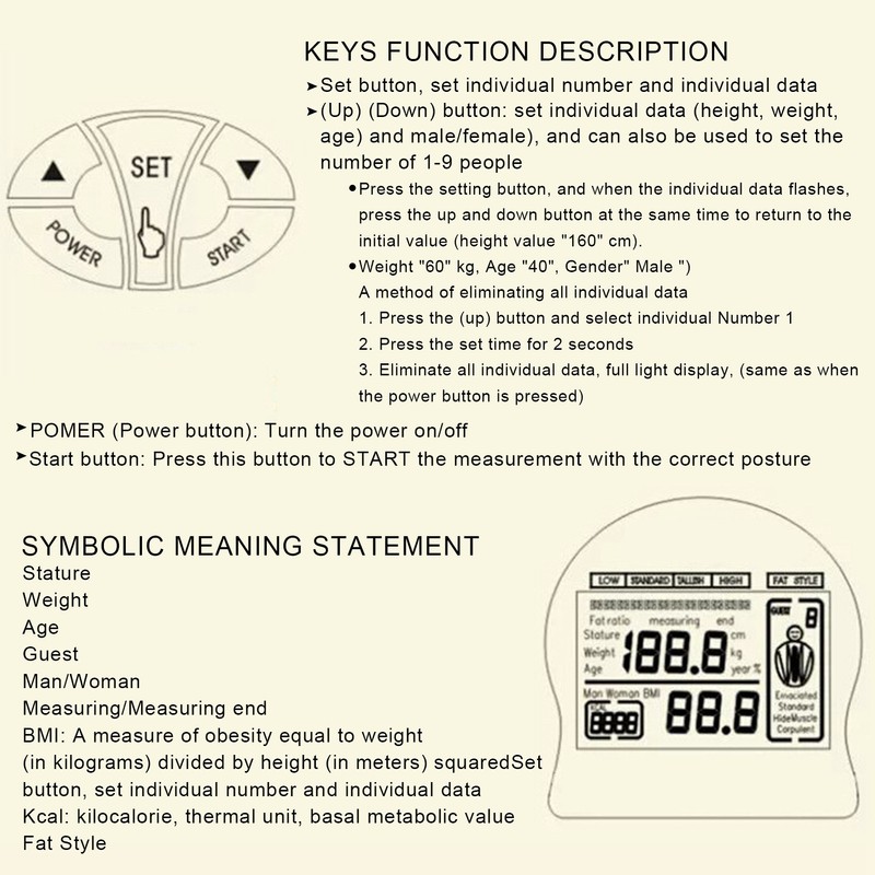 Handheld Body Fat Measuring Instrument BMI Meter Fat Analyzer Monitor