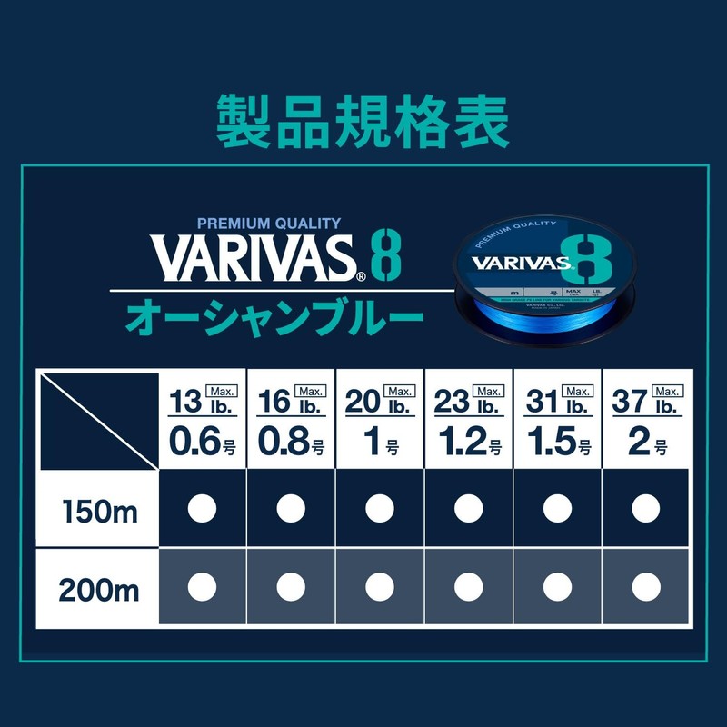 VARIVAS 8, Ocean Blue, 658.6 ft (200 m), No. 1.2
