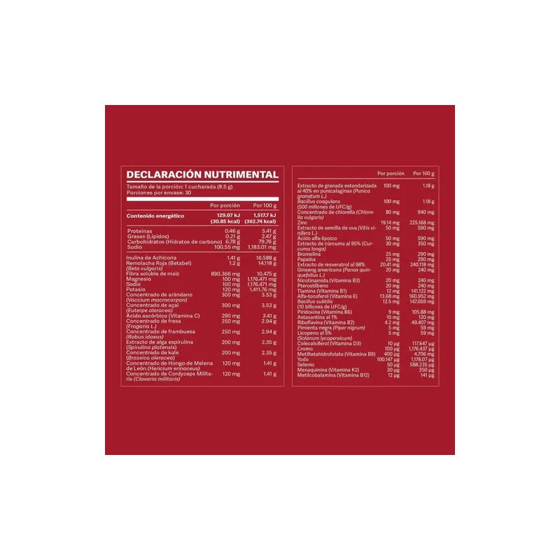 40 Superalimentos, Antioxidante, Reds Botanical Doctor 225g Jamaica