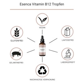 Vitamin B12 Drops - 250 μg per Daily Dose - Vegan, Alcohol-Free, Laboratory Tested, Made in Germany