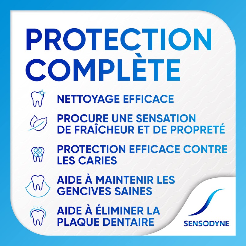 Sensodyne Pro Sensitiveness Treatment 2 x 75 ml