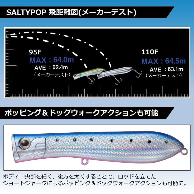 Daiwa Saltipop 95F Sea Bass Lure, Matte Chart