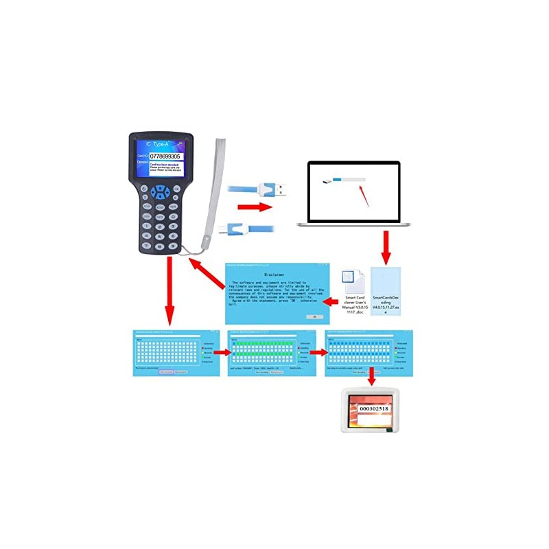 RFID NFC Card Copier Reader, Key Copier with 2.8 Inch