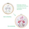 Konrisa Embroidery Starter Kit (2 Pieces)