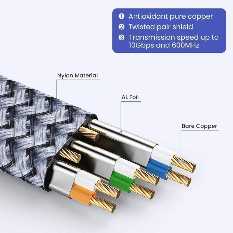 SNOWKIDS Cable Cat 7, 5 m