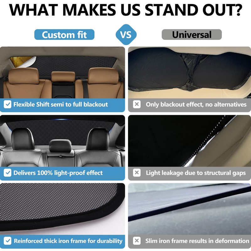 ZATOOTO Rear Windshield Sunshade for 2019-2024 Toyota RAV4 Back Window