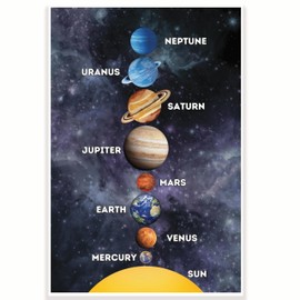 Solar System Classroom Poster - Planets In Our Solar System - Elementary School - Science Classroom - 12 x 18 Inch - Classroom Decor - Classroom Must Haves - Back To School Decor - CPS0397