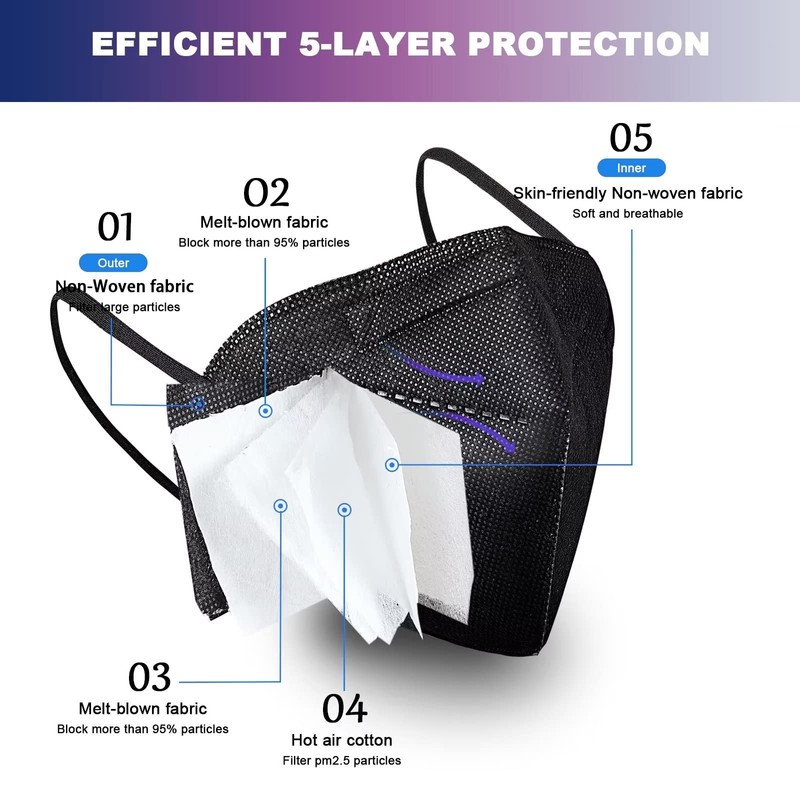 KN95 Face Mask 50 Pack, Individually Wrapped, Black Disposable Face