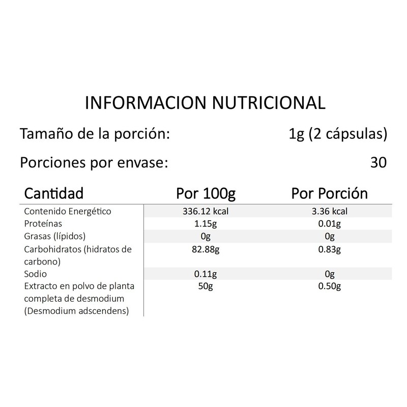 Nutrirenal Desmodin-h Frasco con 60 Caps.