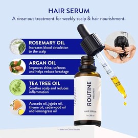 Routine Wellness Suero Avanzado Para El Cabello | Tratamiento Nutritivo Del Cuero Cabelludo Para Un Mayor Soporte Y Grosor Del Cabello Con Aceites Naturales | Ideal Para Hombres Y Mujeres | 30 | Tratamiento nutritivo del piel cabelludo