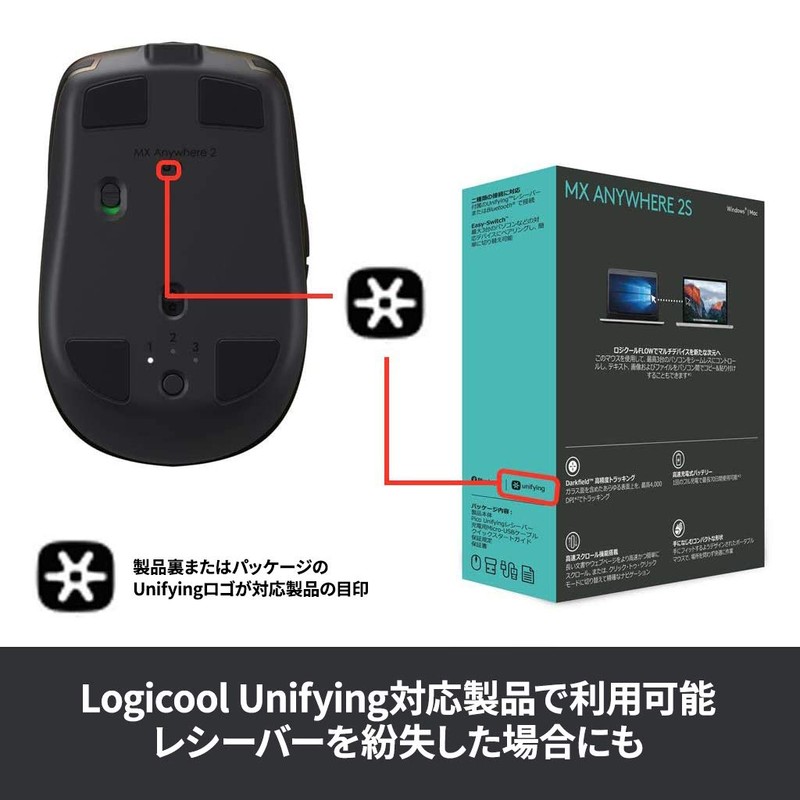 Logicool Unifying Receiver RC24-UFPC2 USB Wireless RC24-UFPC for Windows, Mac
