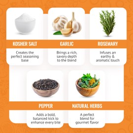 My Family's Pork Seasonings - All-Natural Gourmet Meat Seasoning with No MSG - Gluten-Free Spice Dry Rub for Pork Ribs, Chops, and Tender Roast - 3.6 oz Pack with Resealable Closure