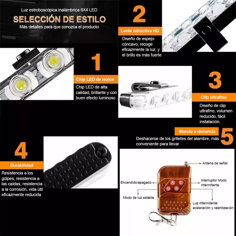 PUNKZZ Luz Faro Estrobo De Parrilla Delantera Para Auto Emergencia