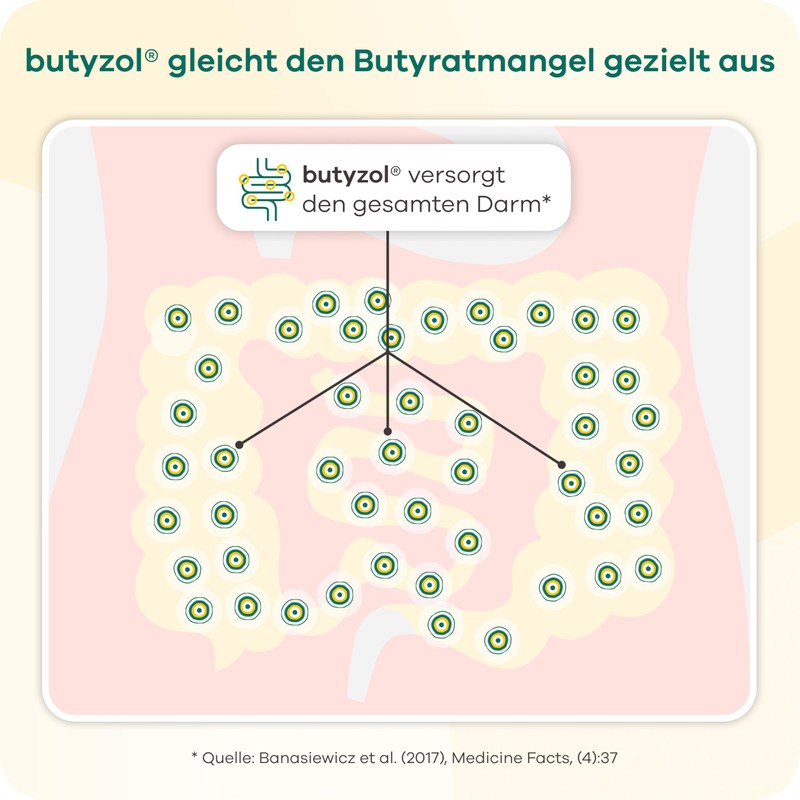Butyzole - Diet Management for Irritable Bowel Dietra, Diverticula &