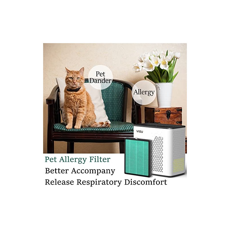 YIOU Air Purifier R1 Replacement Filter, 3-in-1 Pre-Filter, True HEPA