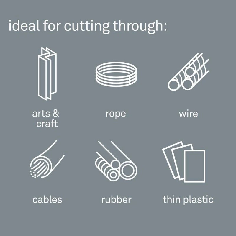 Slice - SLICE - Mini Cleaver Utility Knife Ceramic Blade