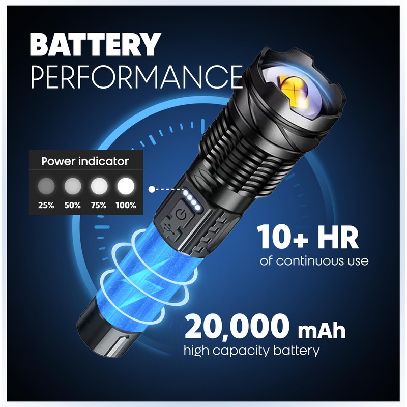 Rechargeable Flashlights High Lumens, 20,000 Lumens, Super Bright Tactical LED