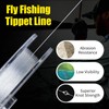 Maxcatch Fly Fishing Line Combo Kit, Weight Forward Floating Line