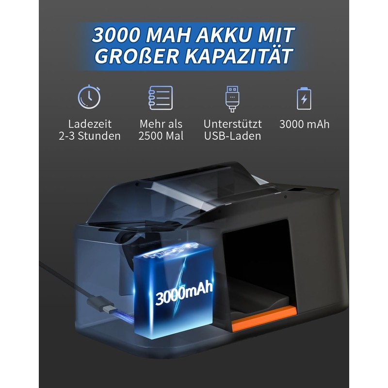 Kevsuvqin Card Shuffler Electric