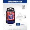 WORKPRO Utility Knife Blades 100-Pack, SK2M Steel Ultra Sharp Razor