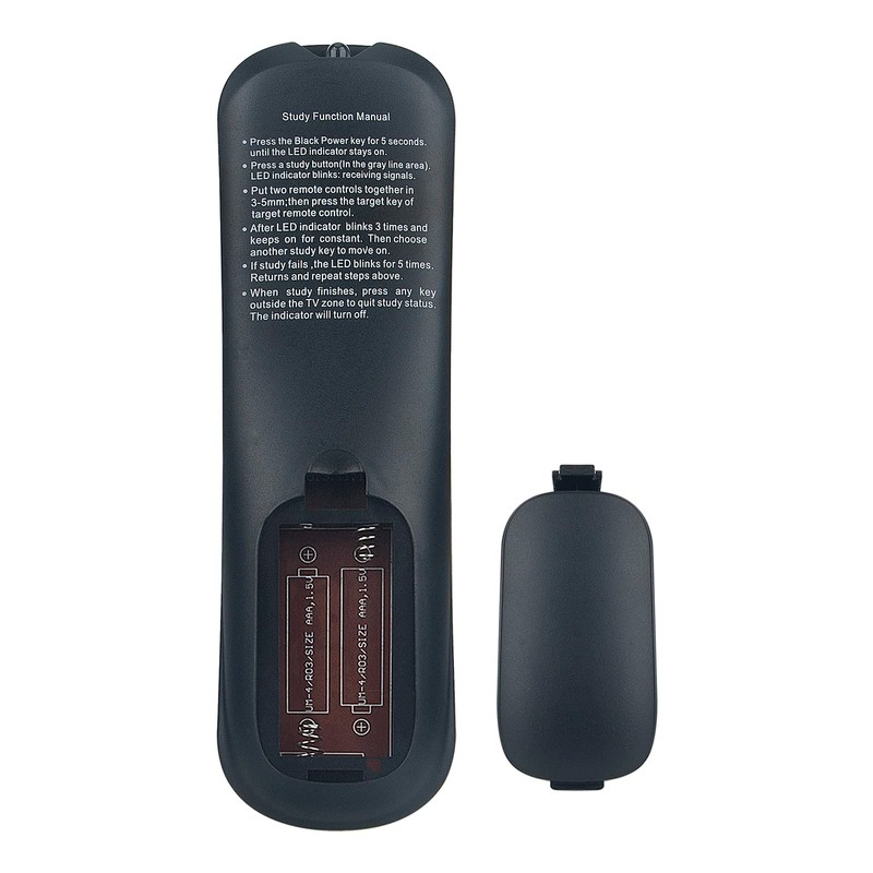 VINABTY Remote Replacement fit for Android TV Box X88 PRO