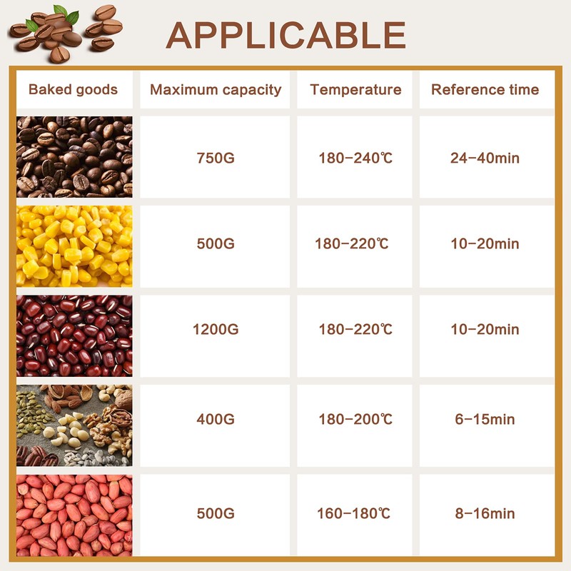 Coffee Roaster Machine 500g Electric Coffee Bean Roaster for Home